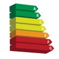 Co to jest klasa efektywności energetycznej (klasa energetyczna)?