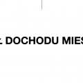 Branża nieruchomości, Bydgoszcz i Toruń. Zarabiaj od pierwszego dnia