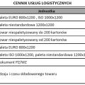 Miejsca paletowe, usługi logistyczne, magazyny self-storage w Łapach - zdjęcie 4