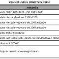 Miejsca paletowe, usługi logistyczne, magazyny self-storage w Łapach - zdjęcie 4