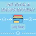 Dropshipping, zapraszamy hurtownie, wszystkie produkty - zdjęcie 1