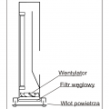 Tunelowy oczyszczacz powietrza - eliminuje wirusy , sterylizator uv-c - zdjęcie 2