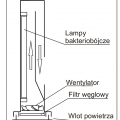 Tunelowy oczyszczacz powietrza - eliminuje wirusy , sterylizator uv-c - zdjęcie 3