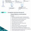 Stacja do bezdotykowej dezynfekcji rąk produkt - zdjęcie 4