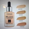 Kupimy podkład HD LIQUID COVERAGE marki CATRICE cosmetics