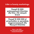 Jesteś producentem / dealerem okien? Sprzedaj swój produkt za granicą