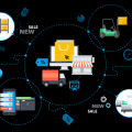 Współpraca z producentami, dystrybutorami - magazyn, transport - zdjęcie 1