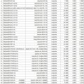 Części samochodowe - łożyska- pakiet - mix - nowe - zdjęcie 2