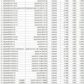 Części samochodowe - łożyska- pakiet - mix - nowe - zdjęcie 2