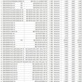 Części samochodowe - ABS akcesoria - pakiet - mix - nowe - zdjęcie 2