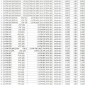 Części samochodowe - Alternatory - pakiet - mix - nowe - zdjęcie 2