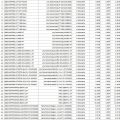 Części samochodowe - holowanie akcesoria - pakiet - mix - nowe