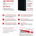 Panel Jolywood JW-HD120N-380W full black