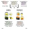 Sushi catering dla firm - zdjęcie 3