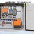 Magazyn energii 500 kW - 1.075 kWh / 2.5 MW - 5 MWh - zdjęcie 4