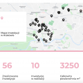 Inwestycja we flipy w Krakowie (ROI 32%)