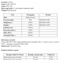 Urotropina (Hexamina) - zdjęcie 2