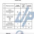 Sprzedam asfalt modyfikowany polimerami (PMB) - zdjęcie 2