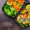 Kupię działającą, zyskowną markę cateringu dietetycznego