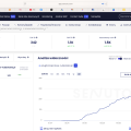 Sprzedam gotową stronę internetową - branża transportowa