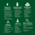 Szukamy podwykonawców - elektrycy i ekipy elektryczne