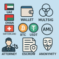 Pozagiełdowa wymiana OTC P2P BTC USDT z escrow multisig - zdjęcie 1