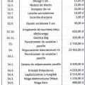 Syndyk sprzeda ruchomości po przedsiębiorstwie, tj. wyposażenie - zdjęcie 2