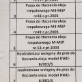 Zestaw maszyn do tłoczenia oleju rzepakowego - komplet (prasy, rozdrabniacze)