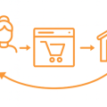 Poszukuję hurtowni i producentów do sprzedaży w modelu dropshipping - zdjęcie 1