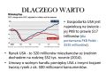 Zrób biznes w USA. Dlaczego warto? Dlaczego z nami? - zdjęcie 2